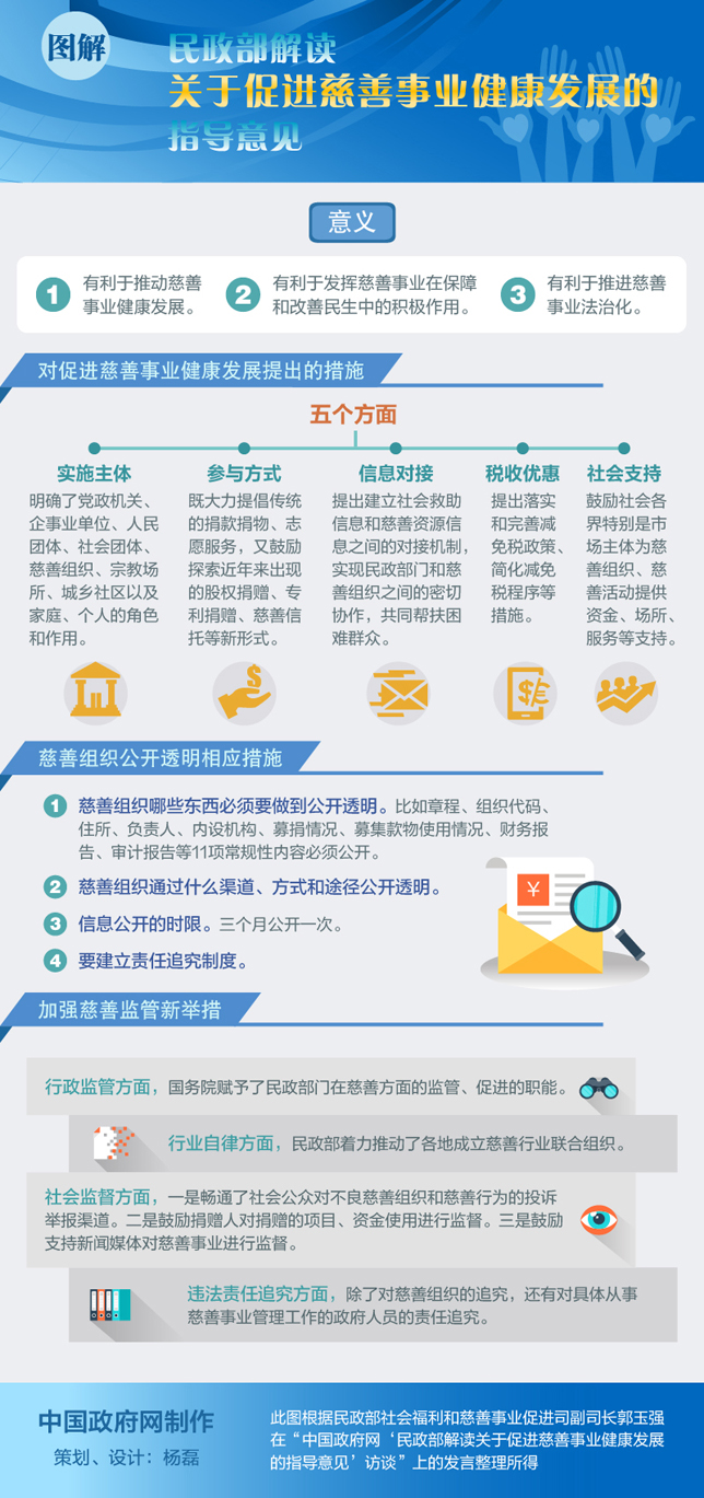 解读.jpg