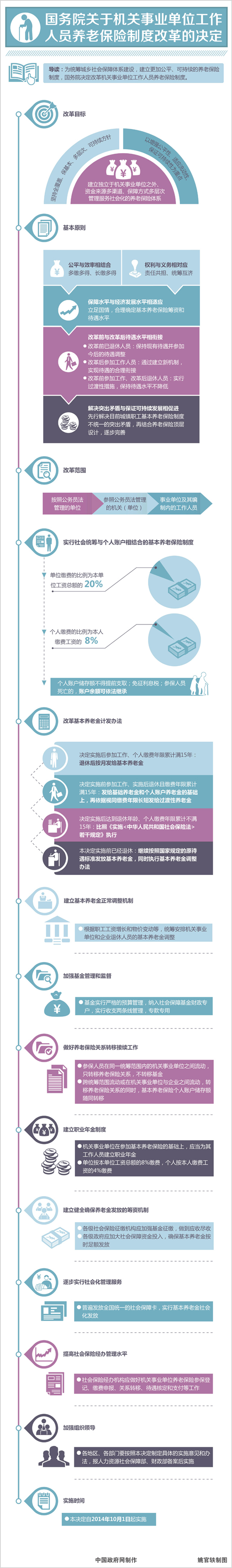 解读.jpg