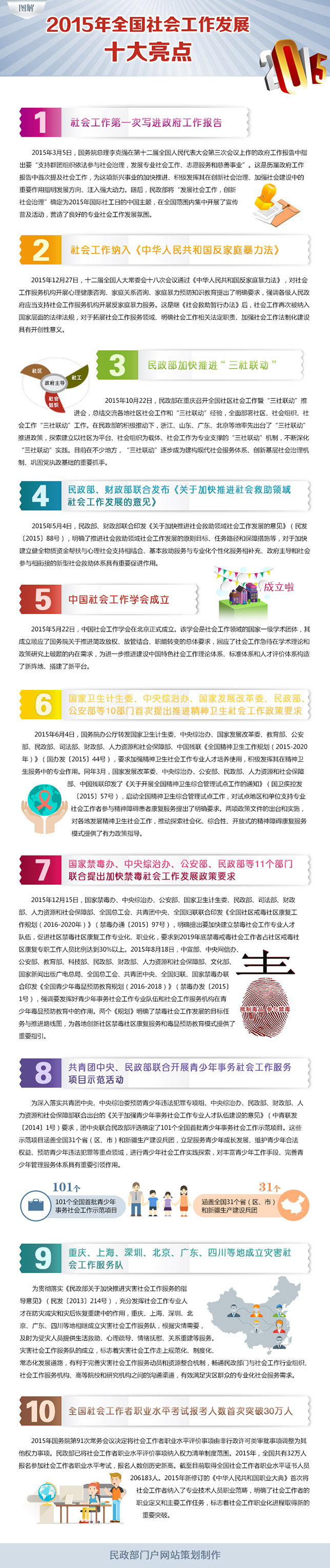 社会工作.jpg
