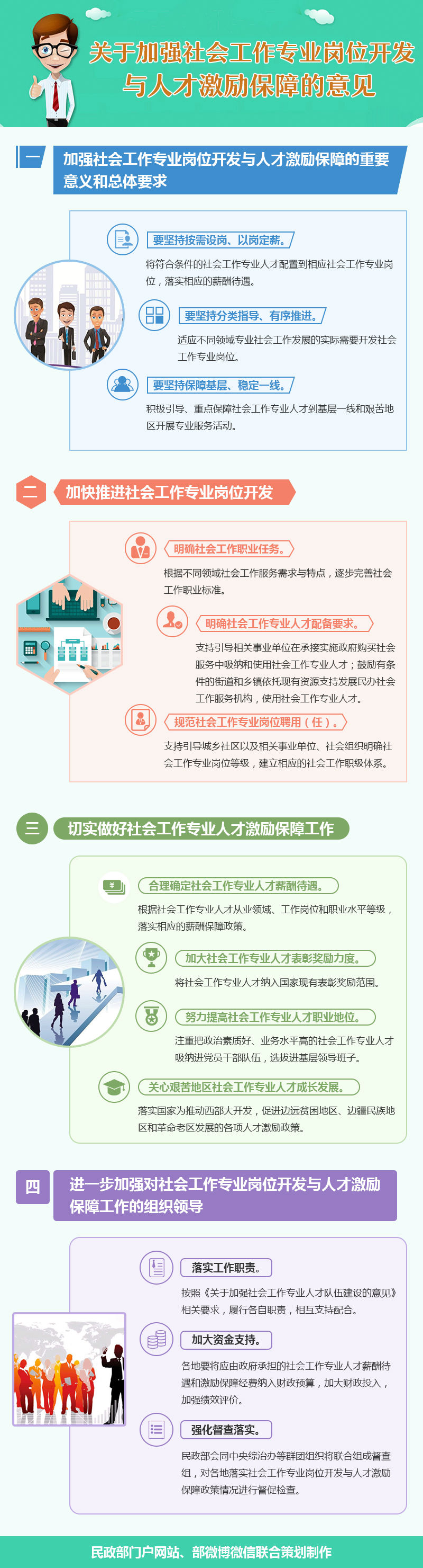 图解：关于加强社会工作专业岗位开发与人才激励保障的意见